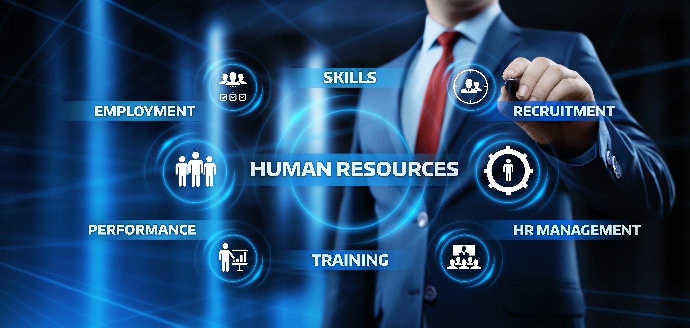 Read more about the article Advance your Career With Human Resources Training (HR training)